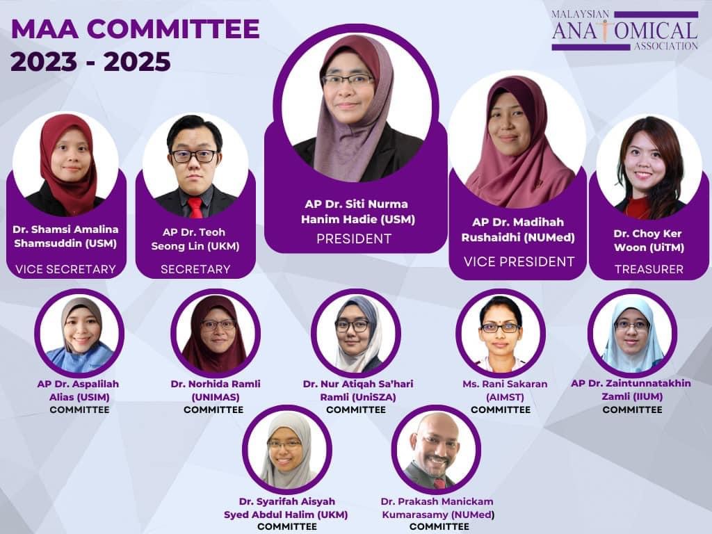 MAA Committee 2023/25